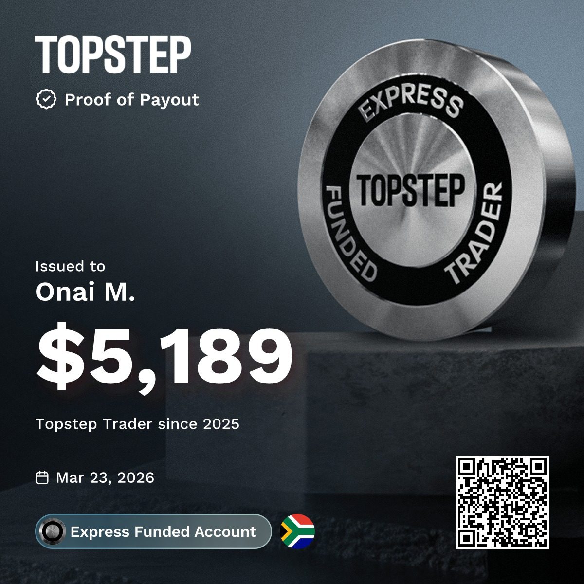 Bonang funded account payout certificate